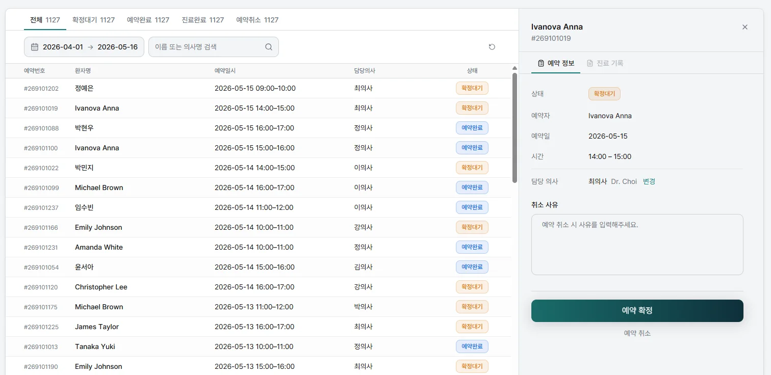 medical_schedule_management